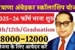Haryana Ambedkar Scholarship Yojana