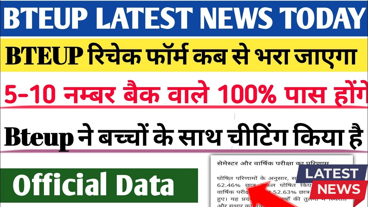 BTEUP Even Semester Result 2025
