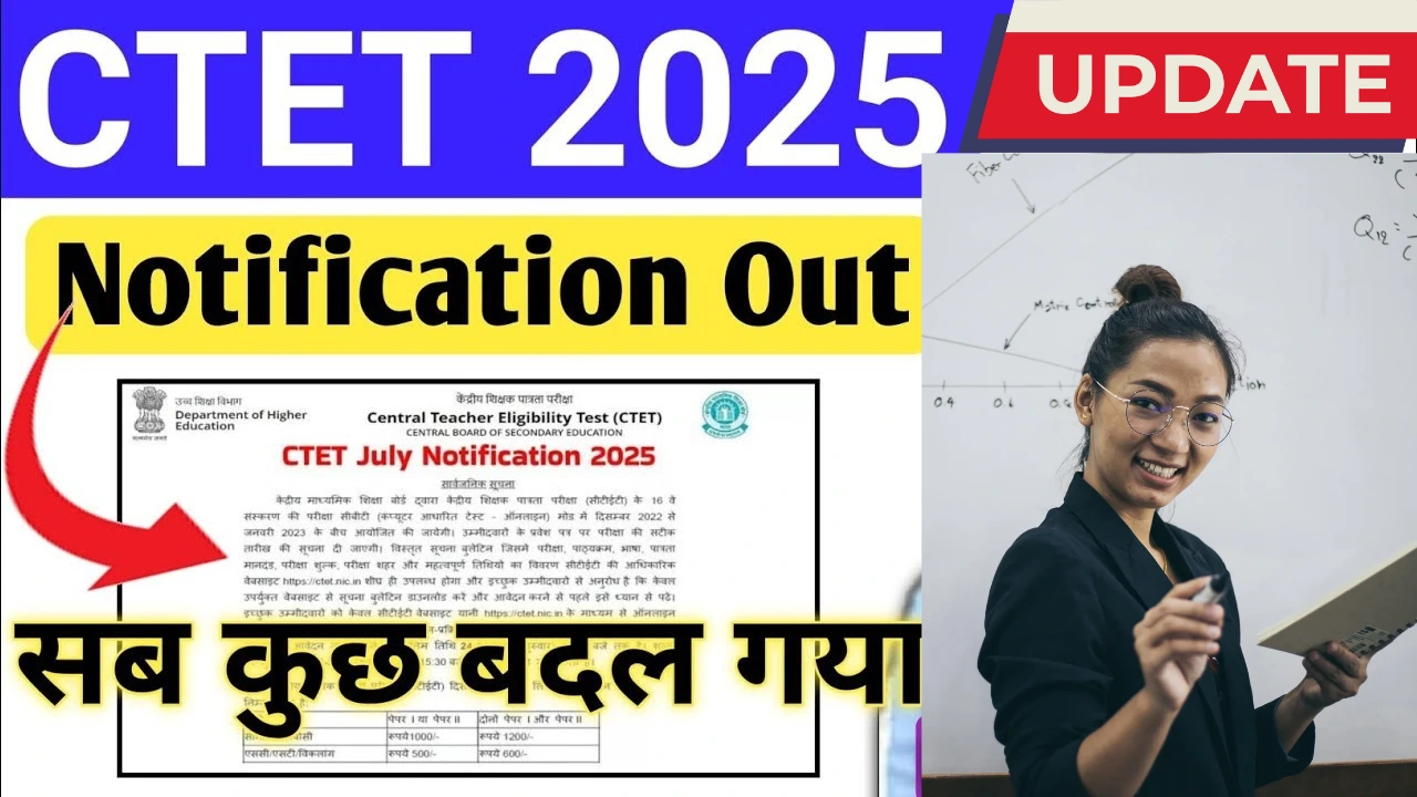 CTET Notification 2025: