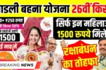 Ladli Behna Yojana