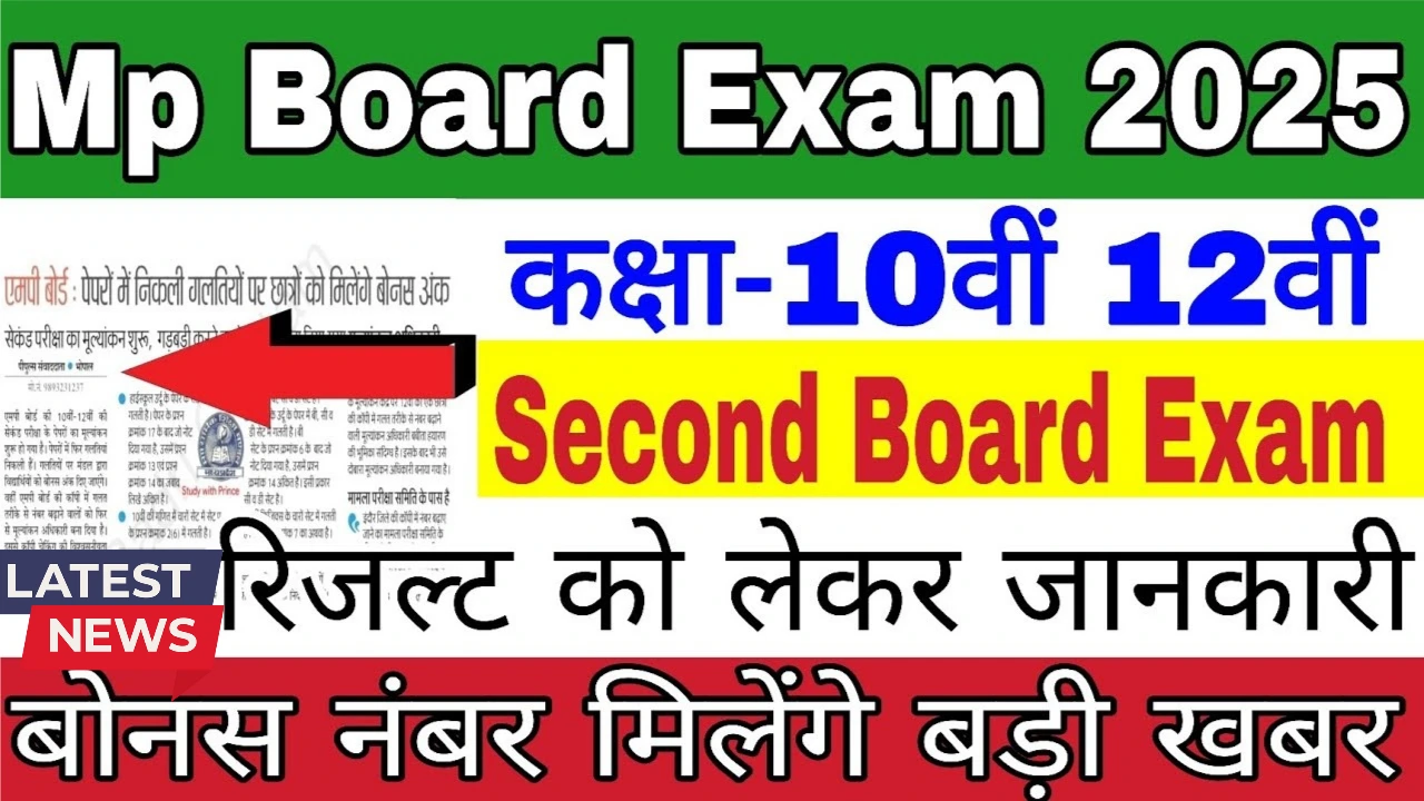 MP Board Supply Result Date