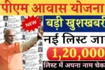 PM Awas Yojana Beneficiary List
