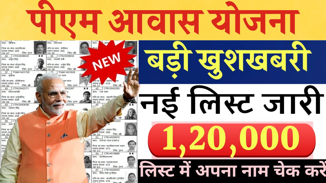 PM Awas Yojana Beneficiary List